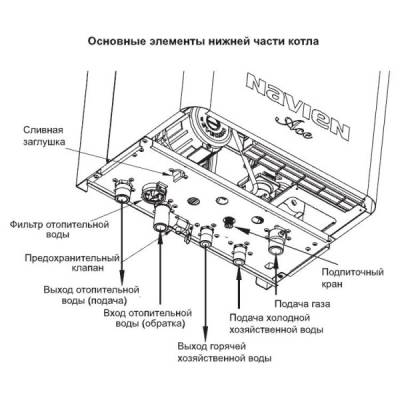 Настенный газовый котел Navien Atmo 13a