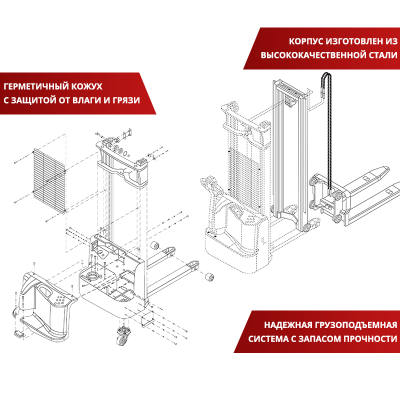 Самоходный штабелер AX 3010 OXLIFT 3000 мм 1000 кг 